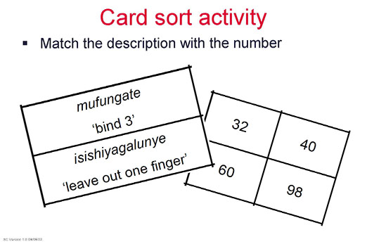 As easy as 123