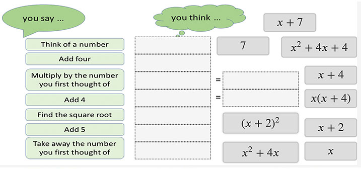 Transition to A level Mathematics course