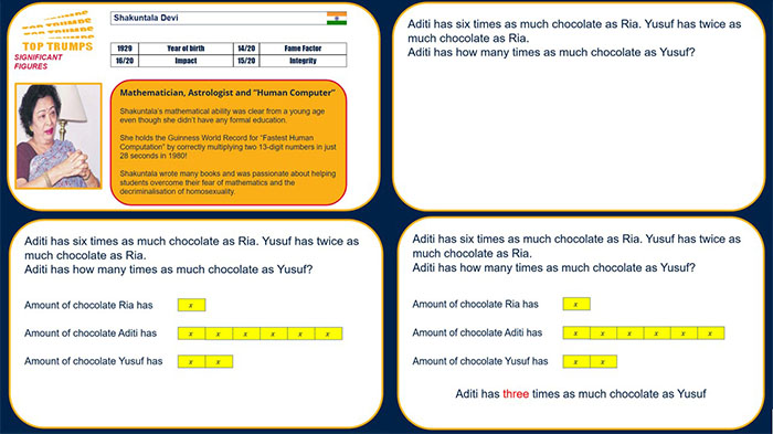 Significant Figures resource