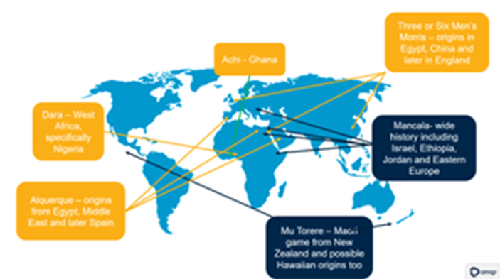Maths Games From Around The World Resource